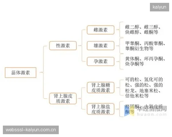 为什么超过80%的运动数据仍是孤岛？异构系统间的价值壁垒亟待打通